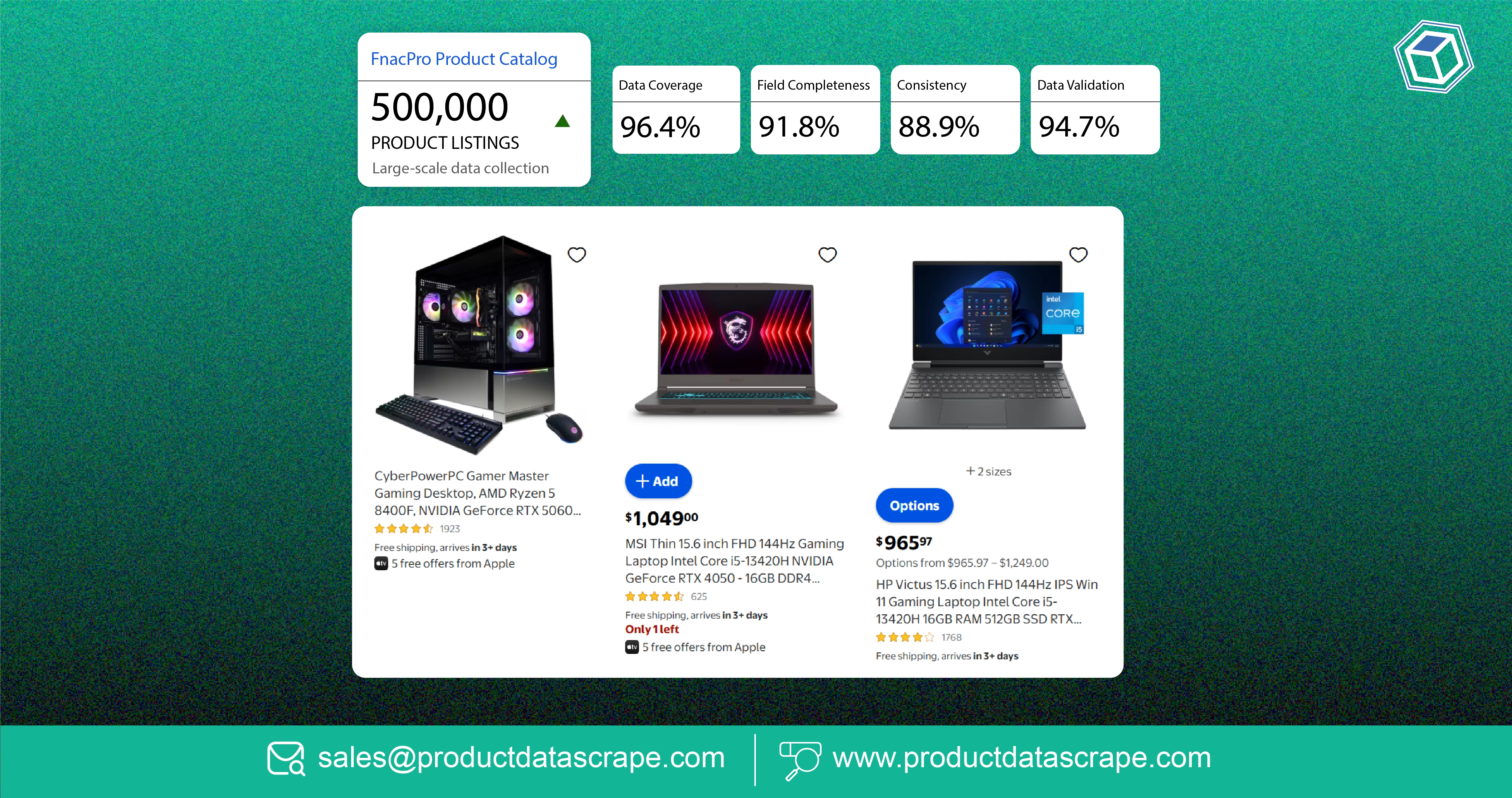 Solving Product Data Gaps at Scale